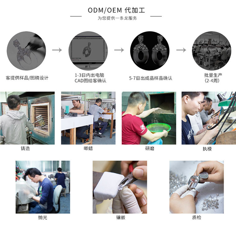 首飾廠